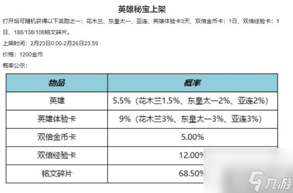 王者荣耀元宵节免费皮肤有什么详细教程攻略推荐