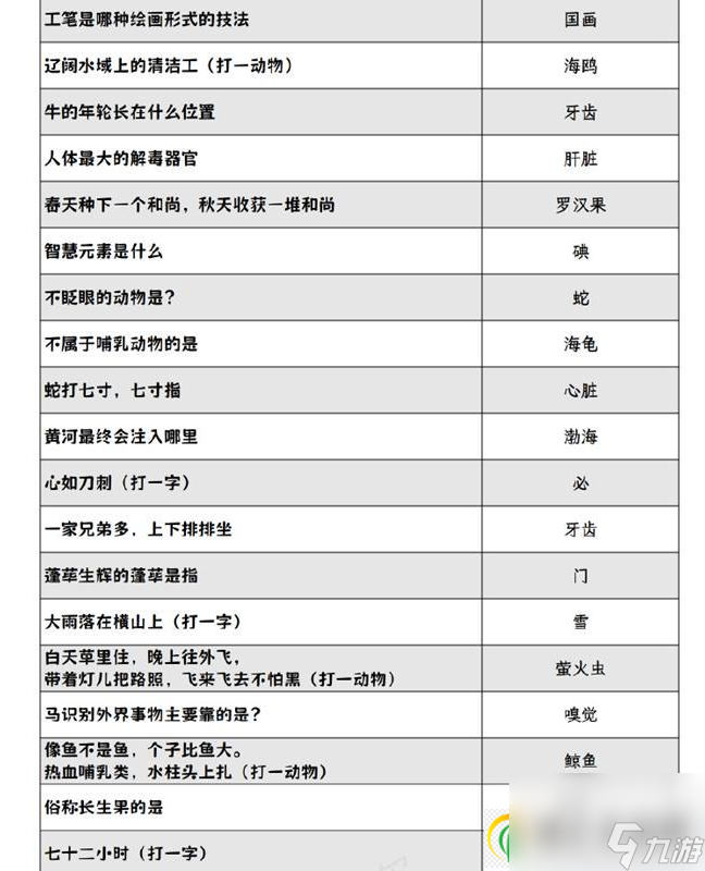 阴阳师灯花射虎灯谜答案大全 2024元宵节灯花射虎猜灯谜答案分享