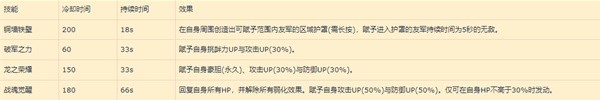 《碧藍(lán)幻想Relink》巴恩使用心得 巴恩因子搭配推薦