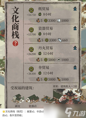 江南百景图商栈怎么合成？江南百景图内容介绍