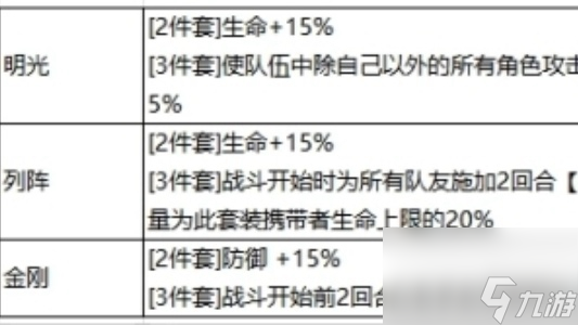 最強(qiáng)祖師秦冰陣容怎么搭