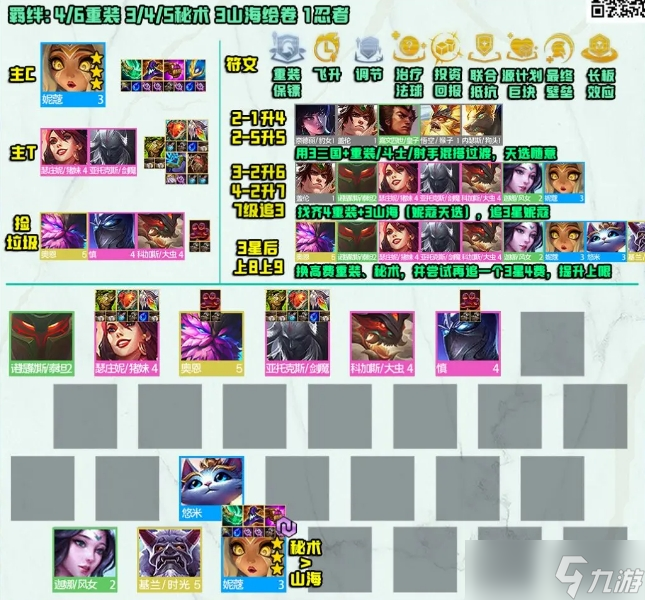 《金铲铲之战》S4.5天选福星A+级重秘妮蔻阵容攻略 冷门稳健3费