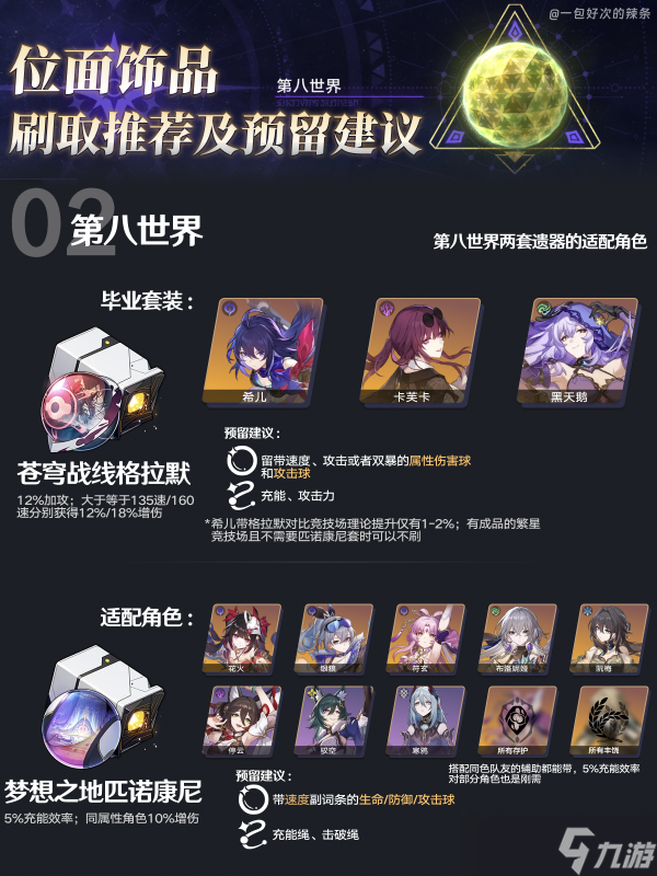 崩坏星穹铁道2.0位面分裂刷图优先推荐