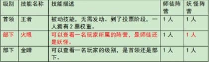 百变大侦探大王有点东西但不多凶手是谁,百变大侦探大王有点东西但不多凶手真相