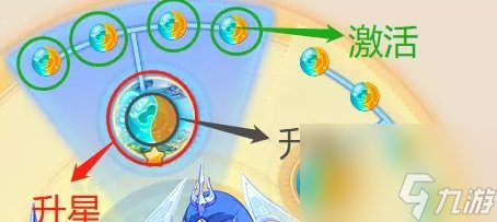 梦幻西游手游值得进阶的3星助战有哪些 值得进阶3星的助战推荐