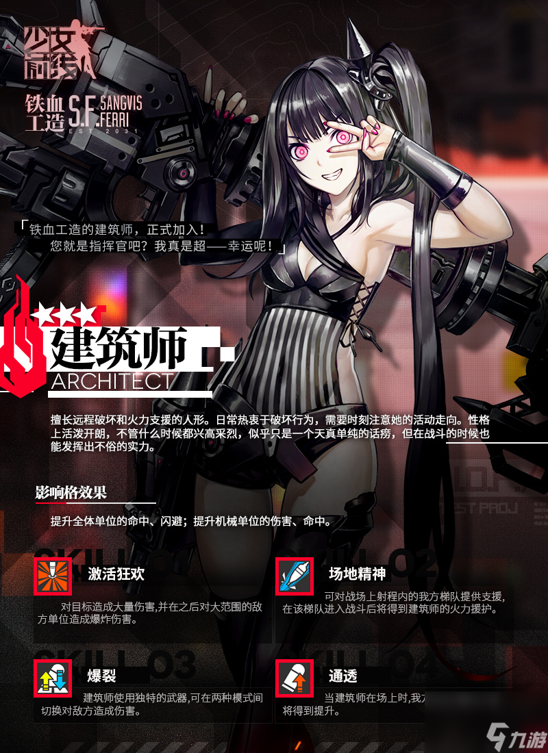 少女前线建筑师技能有哪些