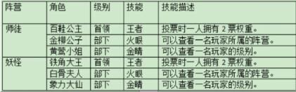 百变大侦探大王有点东西但不多凶手是谁,百变大侦探大王有点东西但不多凶手真相