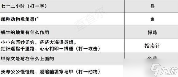 阴阳师喜乐灯宵灯谜答案是什么