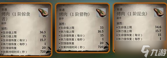 夜莺传说前期高性价比料理食物是什么