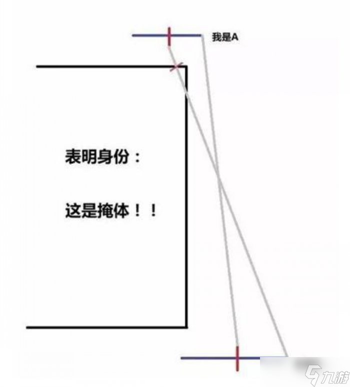 《彩虹六號圍攻》如何合理運(yùn)用控制身位 運(yùn)用身位與AZAMI小玩法分享