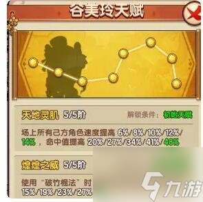 我要当掌门主流阵容搭配和武学搭配技巧 具体介绍