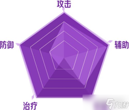 二之国交错世界游侠技能介绍 连续致命攻击的弓箭手