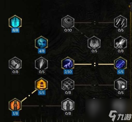 《最后紀(jì)元》奔雷熊德Build推薦