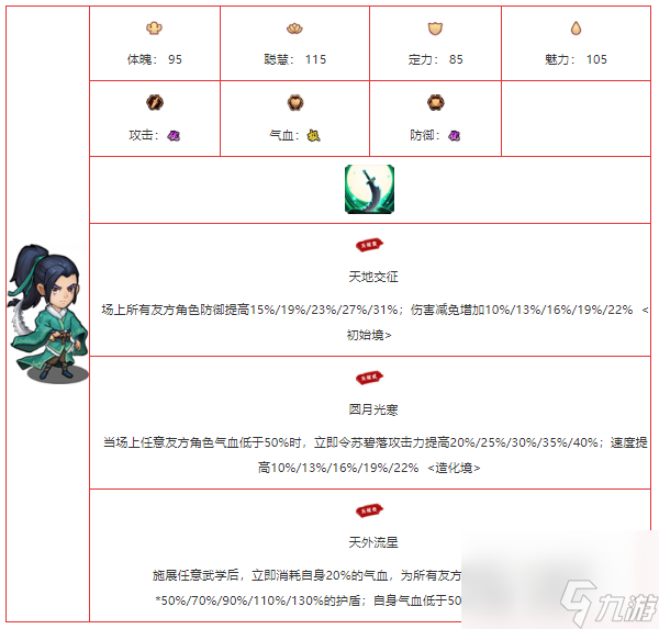 《我要当掌门》苏碧落角色一览