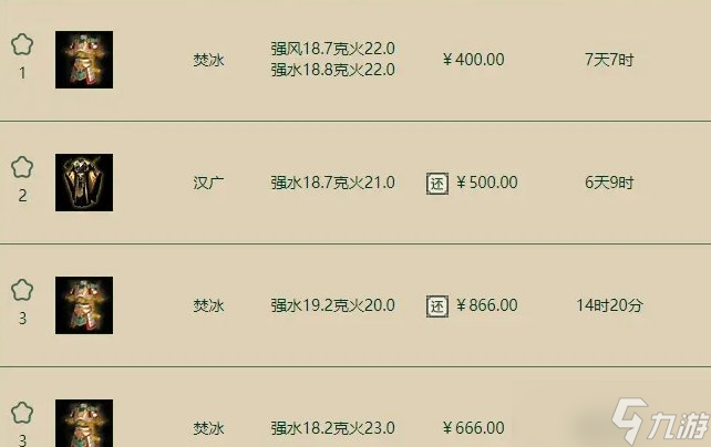 《大户西游2》4介水法仙怎么打造 4介水法仙打造思路分享