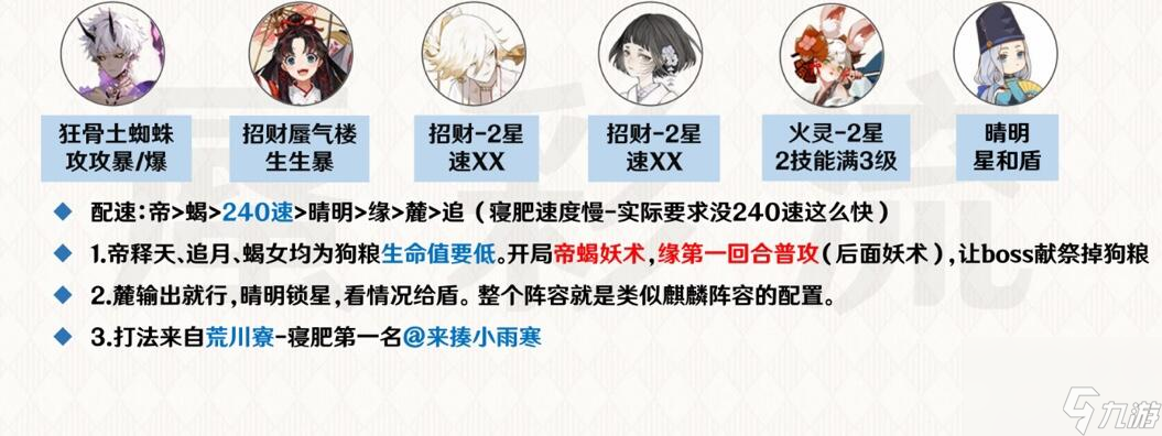 阴阳师寝肥合战阵容推荐