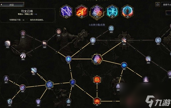 《最后纪元》符文大师电冲电火花BD推荐