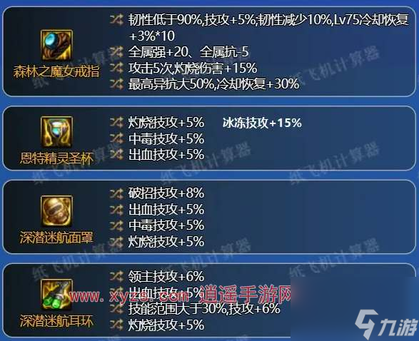 dnf神界版本鬼泣毕业配装攻略