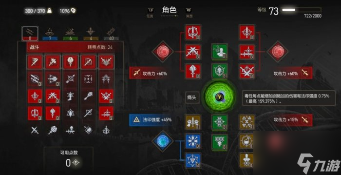 《巫师3狂猎》二周目能继承什么 二周目指南与游玩建议