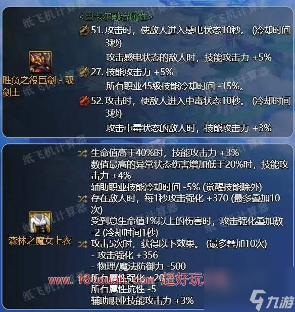 dnf神界剑宗毕业配装分享
