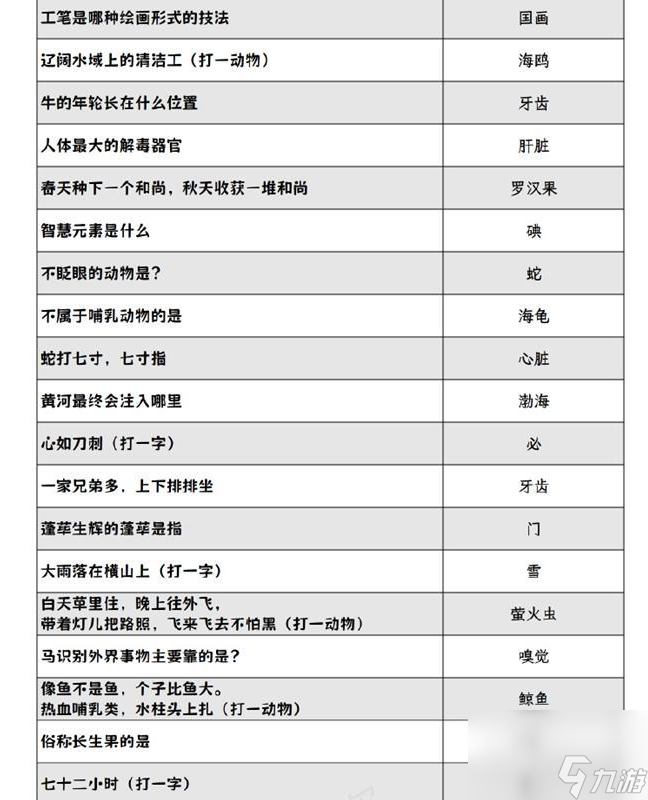 阴阳师2024灯花射虎灯谜答案是什么-阴阳师2024灯花射虎灯谜答案大全一览