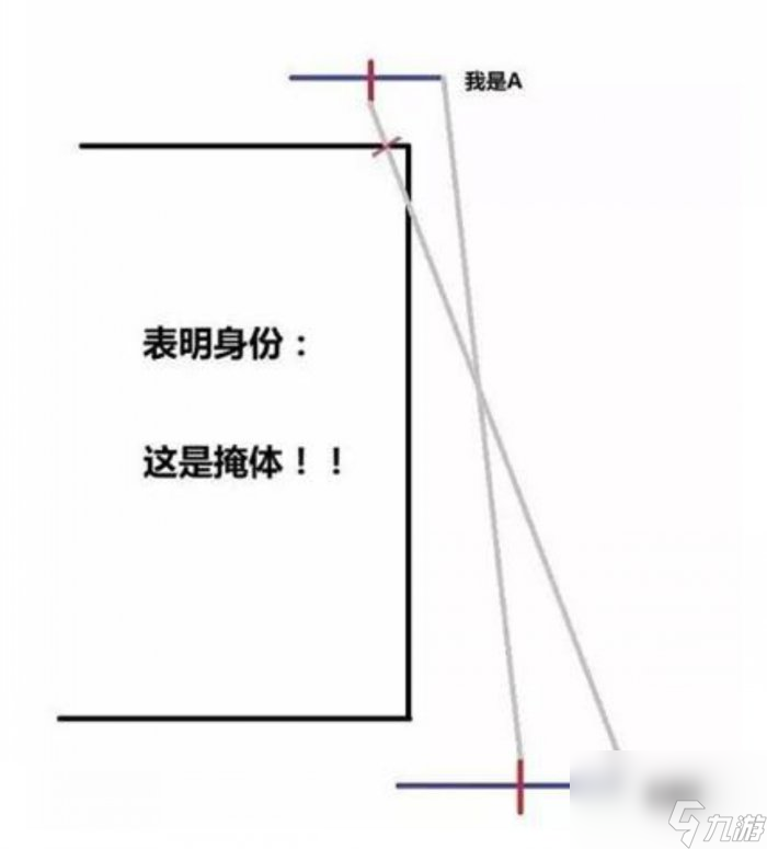 《彩虹六號圍攻》如何合理運用控制身位 運用身位與AZAMI小玩法分享