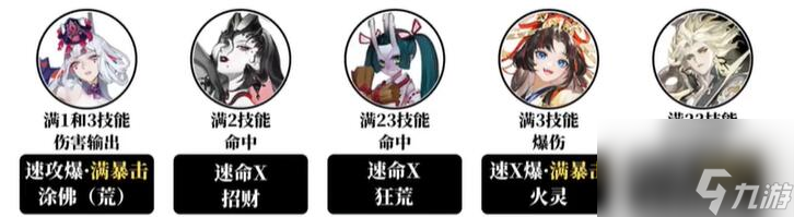 阴阳师海怪讨伐阵容推荐