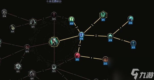 《最后纪元》死灵法师地狱幽影BD参考