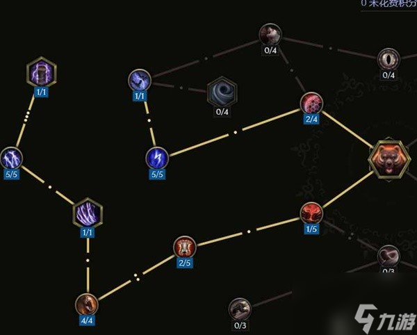 《最后紀(jì)元》奔雷熊德Build推薦