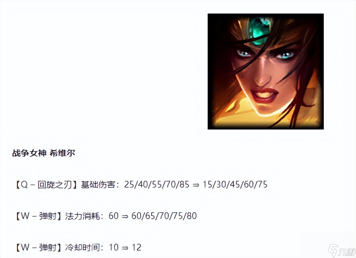 LOL希维尔装备搭配全解析：如何打造更佳战斗装备？