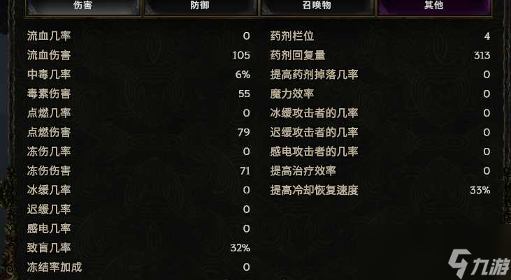 最后纪元驯鹰者开荒攻略