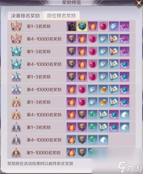 <a id='link_pop' class='keyword-tag' href='https://www.9game.cn/wanmeishijie1/'>完美世界手游</a>S级精灵获取方式一览（通过任务）