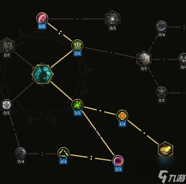 《最后紀(jì)元》奔雷熊德Build推薦