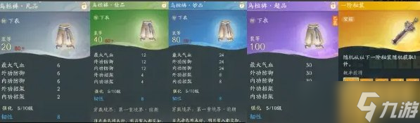 《射雕》装备的共鸣效果是什么 装备的共鸣效果介绍