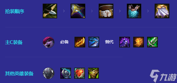 云顶之弈福星神射小炮阵容攻略推荐
