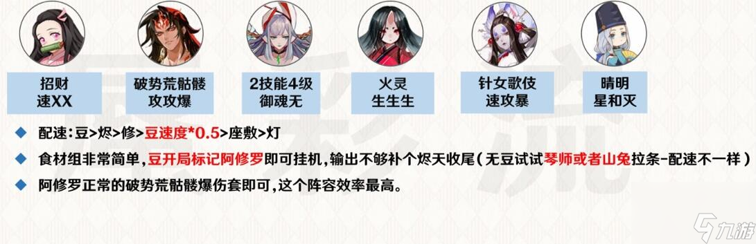 阴阳师寝肥合战阵容推荐