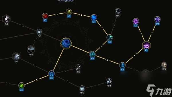 《最后紀(jì)元》奔雷熊德Build推薦