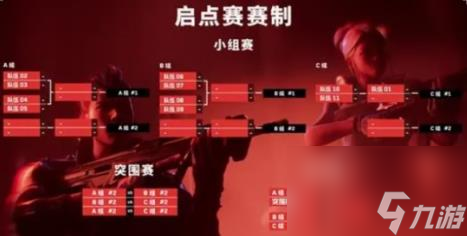 无畏契约比赛介绍