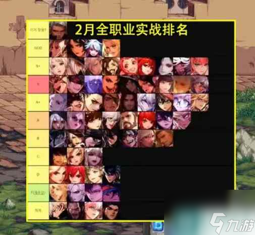 《DNF》2月强势职业介绍