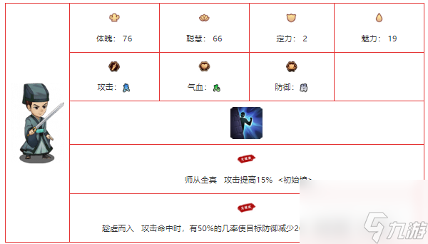 《我要当掌门》宋玉清角色一览