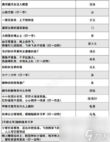 阴阳师灯花射虎灯谜答案汇总2024