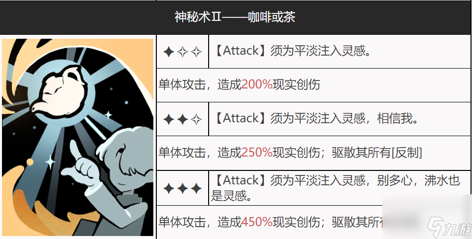 重返未来1999：X 实战论