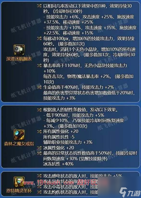 dnf神界剑宗毕业配装分享