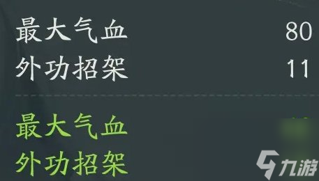 《射雕》装备如何佩戴 装备佩戴介绍