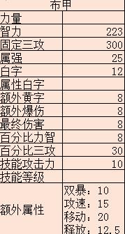 《DNF》兵法之神史诗装备收益介绍