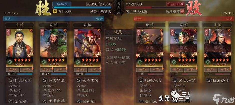 三国志桃园最强配置攻略（三国志战略版桃园加点属性表）