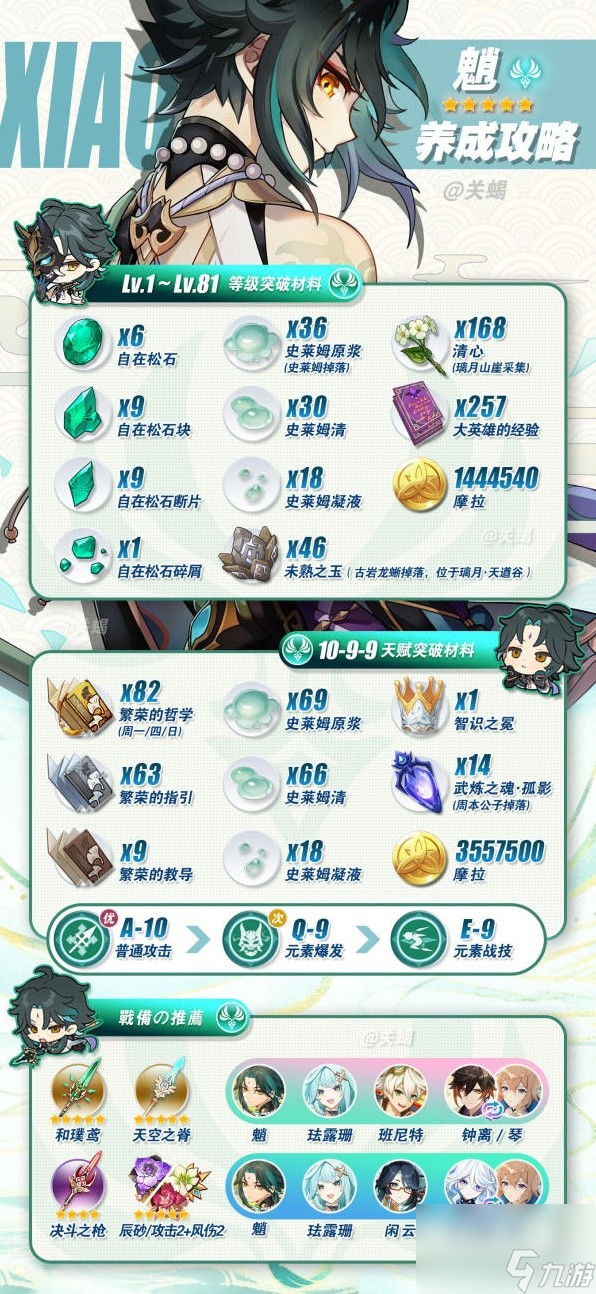 《原神》4.4版魈培养材料收集攻略