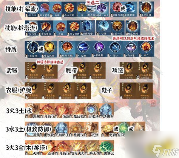 逆水寒手游血河帮战怎么打
