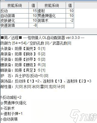 《怪物獵人OL》弩炮出裝心得分享