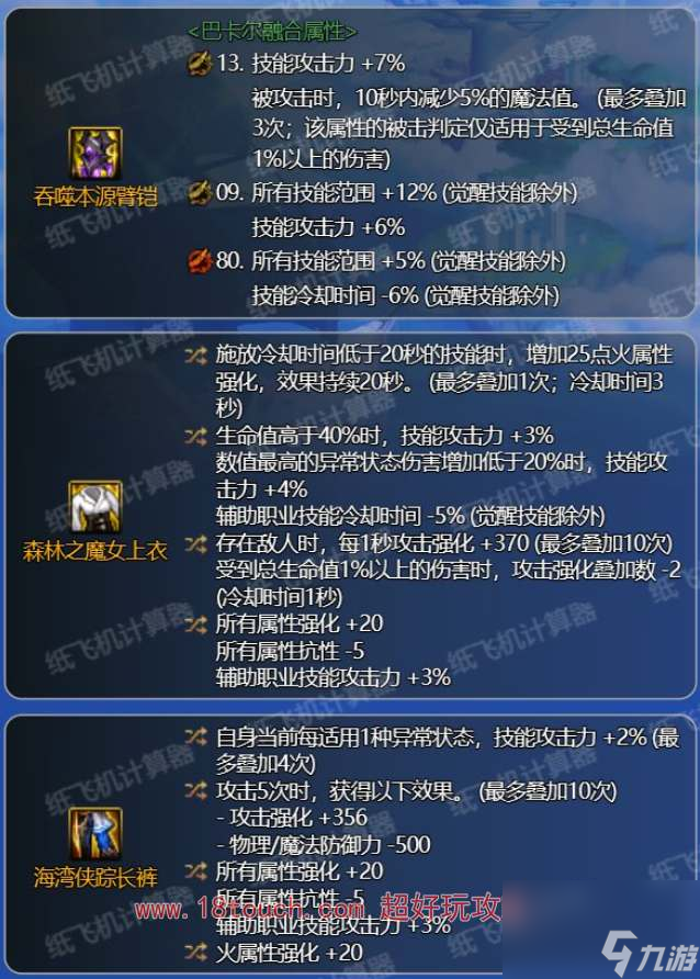 dnf神界版本男柔道毕业装备